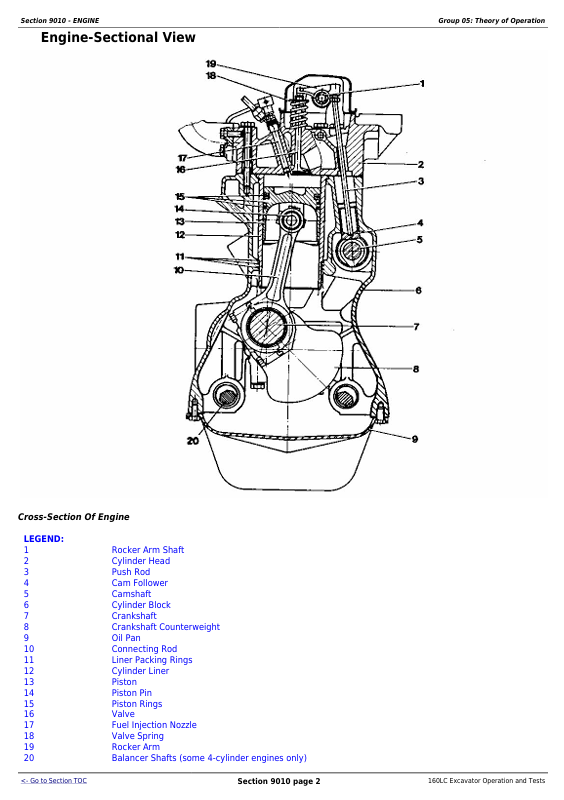JOHN DEERE 160LC EXCAVATOR OPERATION AND TEST MANUAL TM1661