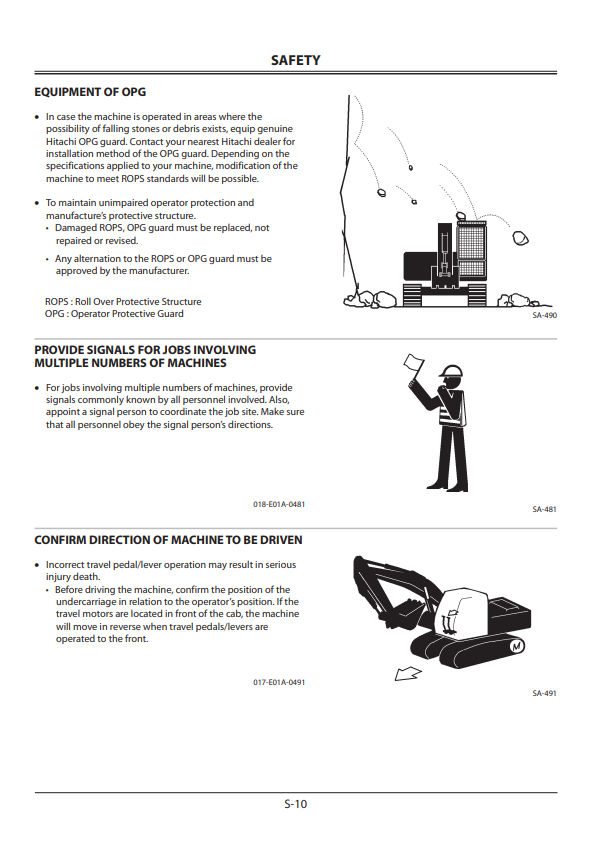 HITACHI ZAXIS 450LC-3, 650LC-3, 850LC-3 HYDRAULIC EXCAVATOR OPERATOR MANUAL EM1J3NA12