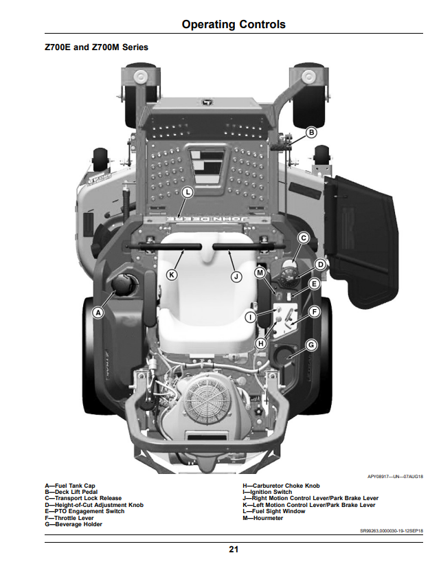 JOHN DEERE Z720E, Z730M, Z735E, Z735M AND Z740R ZTRAK™ SERIES GAS OPERATOR MANUAL OMUC23425