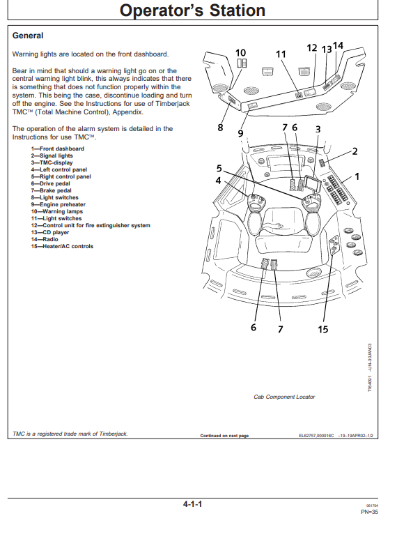 JOHN DEERE TIMBERJACK 1110D FORWARDER OPERATOR MANUAL OMF065859