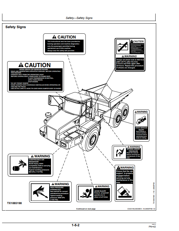 JOHN DEERE 250D AND 300D SERIES II ARTICULATED DUMP TRUCK OPERATOR MANUAL OMT263512