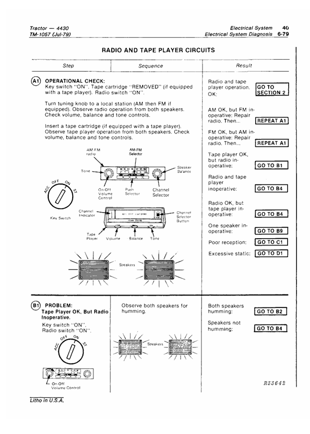 JOHN DEERE 4430 TRACTOR TECHNICAL MANUAL TM1057