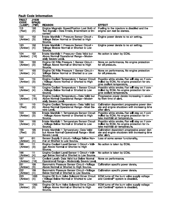 JOHN DEERE CUMMINS ENGINE QSK 19 CM850 4021497 WIRING DIAGRAM MANUAL