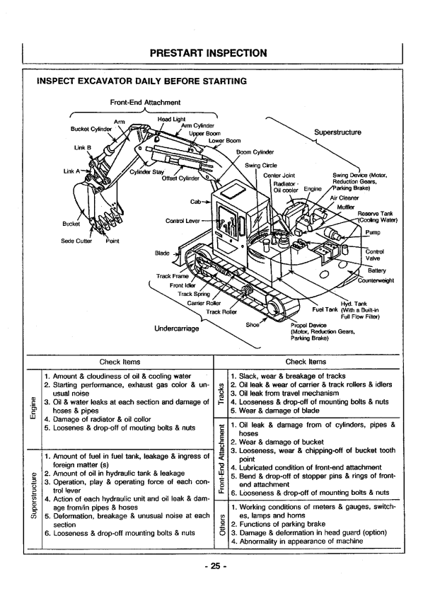 HITACHI EX60UR HYDRAULIC EXCAVATOR OPERATOR MANUAL EM10C11