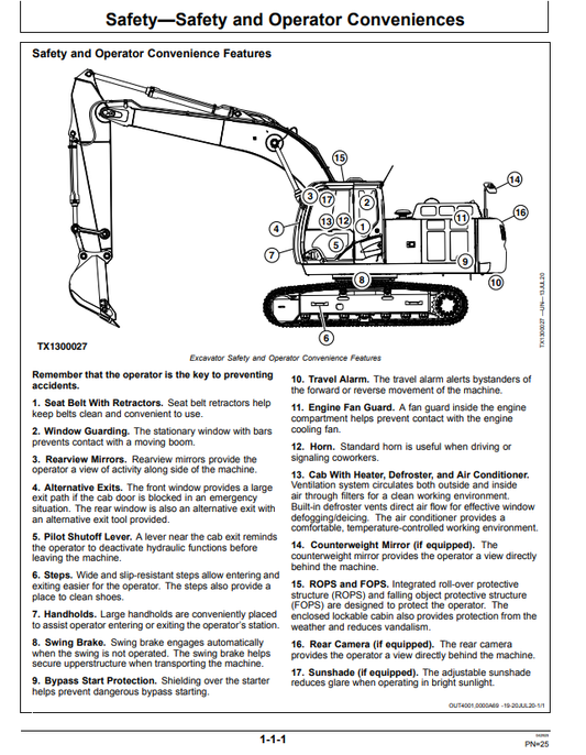 JOHN DEERE 210G AND 210GLC EXCAVATOR OPERATOR MANUAL OMT308593