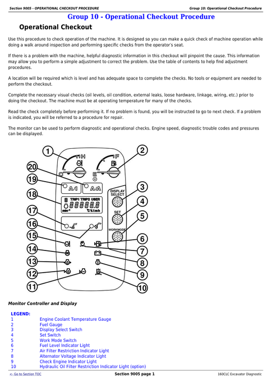 JOHN DEERE 160CLC EXCAVATOR DIAGNOSTIC OPERATION AND TEST MANUAL TM1932