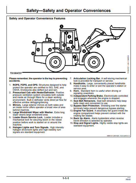 JOHN DEERE 444J, 544J, AND 624J LOADER OPERATOR MANUAL OMT197190