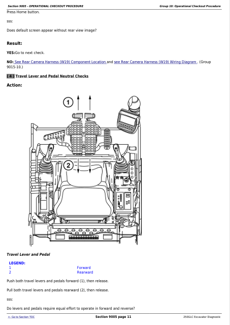 JOHN DEERE 250GLC EXCAVATOR DIAGNOSTIC OPERATION AND TEST MANUAL TM12171