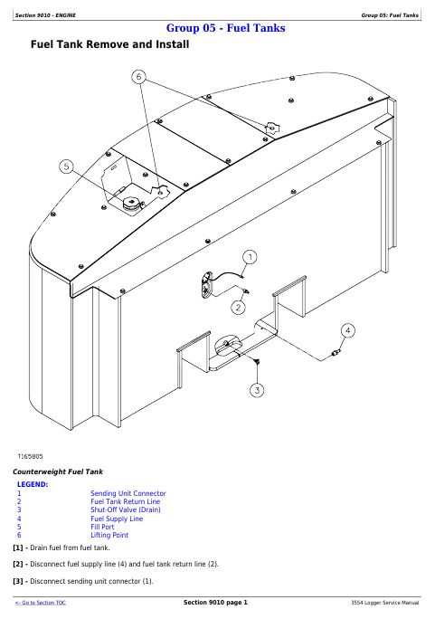 JOHN DEERE 3554 DELIMBER LOGGER TECHNICAL SERVICE MANUAL TM2106