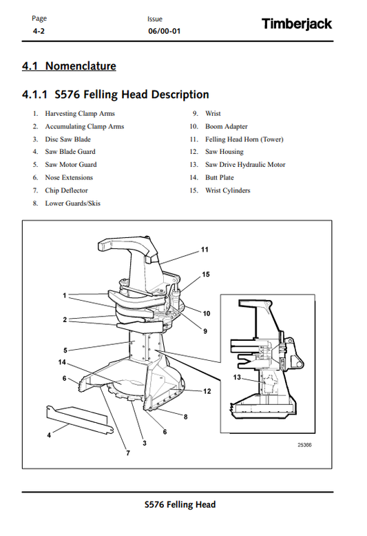 JOHN DEERE S576 STT DISC SAW FELLING HEAD OPERATOR MANUAL OMF294946