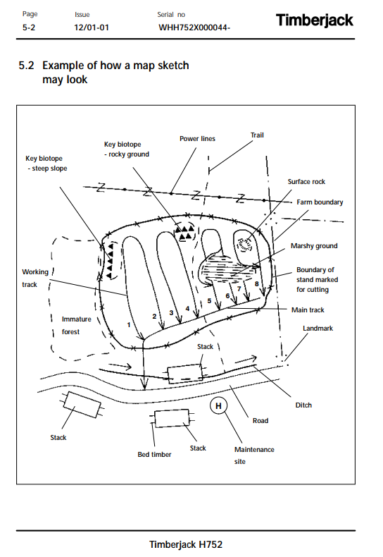JOHN DEERE H752 HARVESTER HEAD OPERATOR AND MAINTENANCE MANUAL F062893