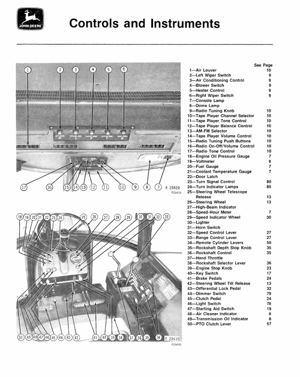 JOHN DEERE 4440 TRACTOR OPERATOR MANUAL OMR65461