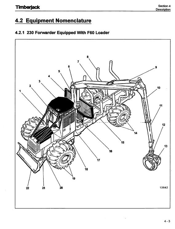 JOHN DEERE TIMBERJACK 230A FORWARDER EQUIPPED WITH F60 LOADER OPERATOR MANUAL 7015720