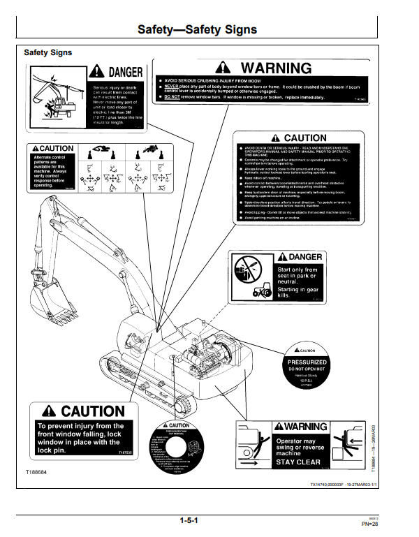 JOHN DEERE 450CLC EXCAVATOR OPERATOR MANUAL OMT187112