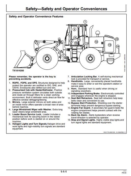 JOHN DEERE 744J & 824J LOADER OPERATOR MANUAL OMT200785