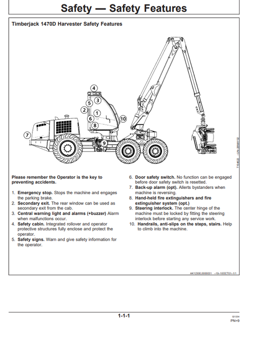 JOHN DEERE 1470D HARVESTER OPERATOR MANUAL OMF066321