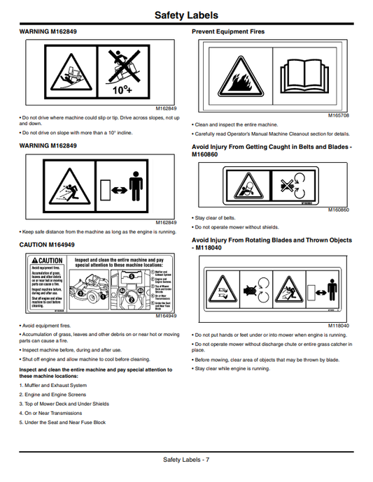 JOHN DEERE Z665, Z225, Z245, Z425, Z445, Z465, Z655, Z645 EZTRAK OPERATOR MANUAL OMM168432