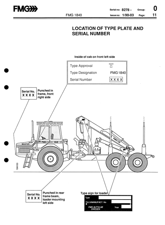 JOHN DEERE 1840 FORWARDER OPERATOR MANUAL F034578