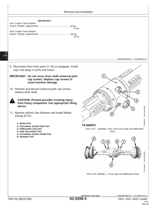 JOHN DEERE 444J, 544J, 624J LOADER REPAIR TECHNICAL MANUAL TM2136