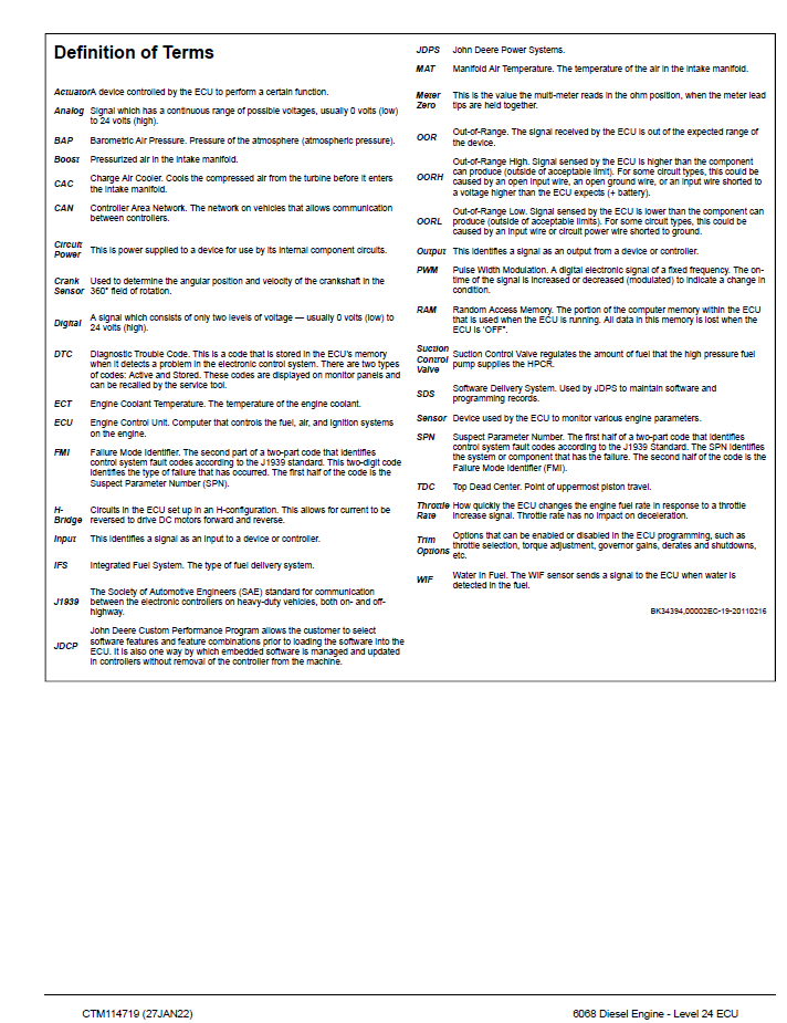 6068 Diesel Engine ECU Level 24 Repair & Diagnostics Manual CTM114719