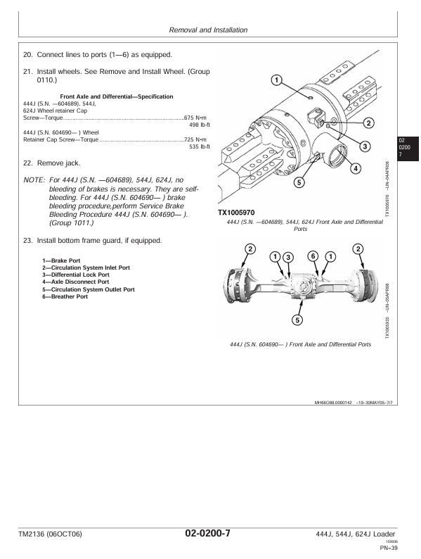 JOHN DEERE 444J, 544J, 624J LOADER REPAIR TECHNICAL MANUAL TM2136
