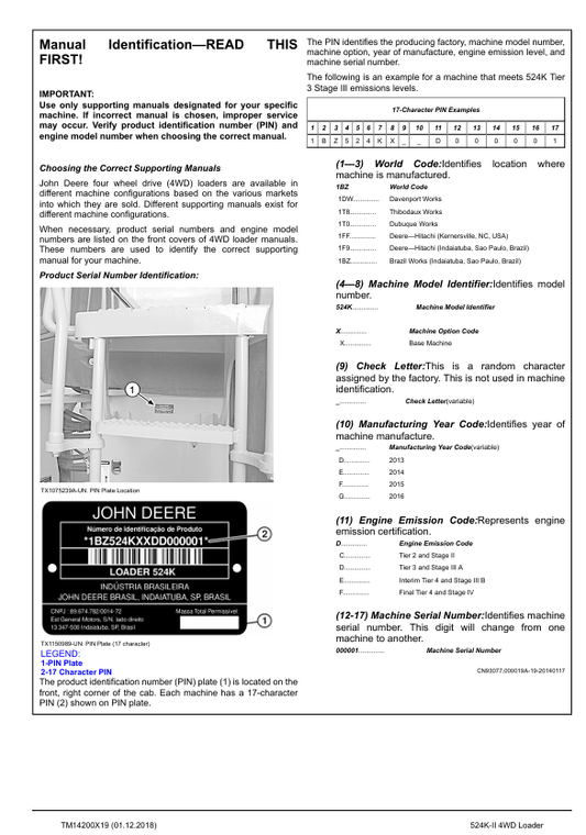 JOHN DEERE 524K-II 4WD LOADER REPAIR TECHNICAL MANUAL TM14200X19
