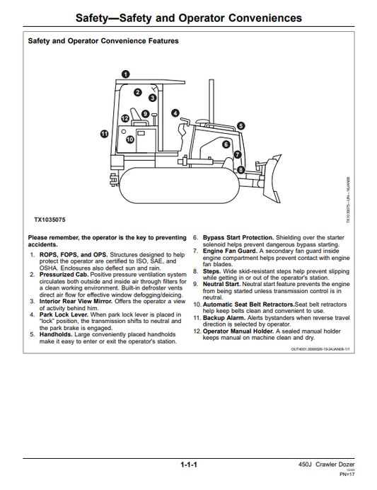 JOHN DEERE 450J CRAWLER DOZER OPERATOR MANUAL OMT302214