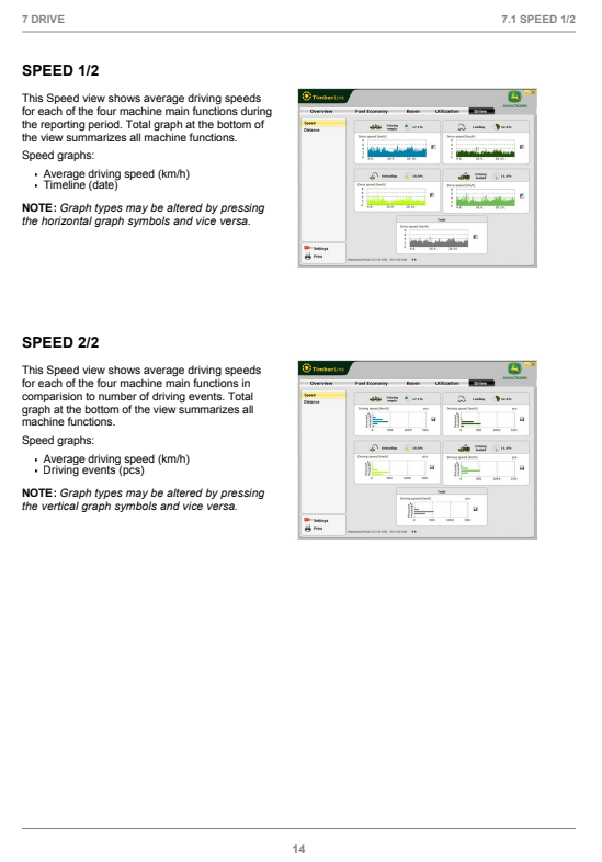 JOHN DEERE TIMBERLINK FORWARDER OPERATOR INSTRUCTION MANUAL F076808