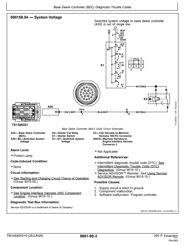 JOHN DEERE 250 P EXCAVATOR OPERATOR MANUAL TM14649X019