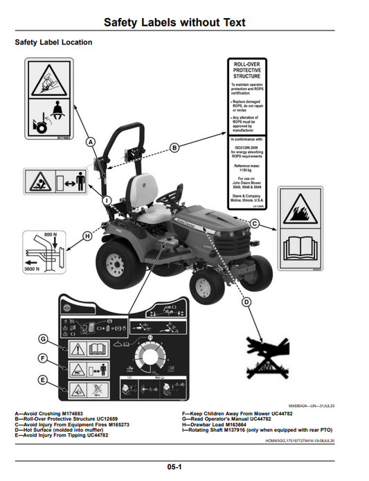 JOHN DEERE X940, X948, AND X949 LAWN AND GARDEN TRACTOR OPERATOR MANUAL OMUC44880E