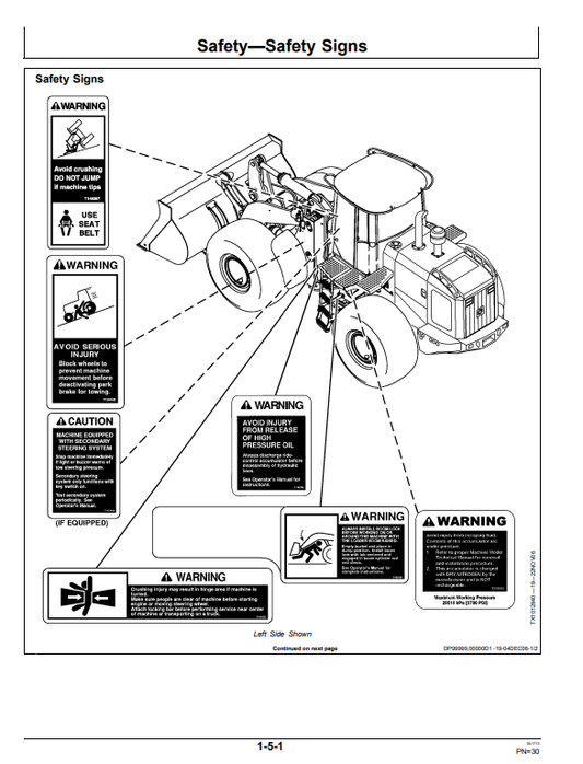 JOHN DEERE 544J LOADER OPERATOR MANUAL OMT229869