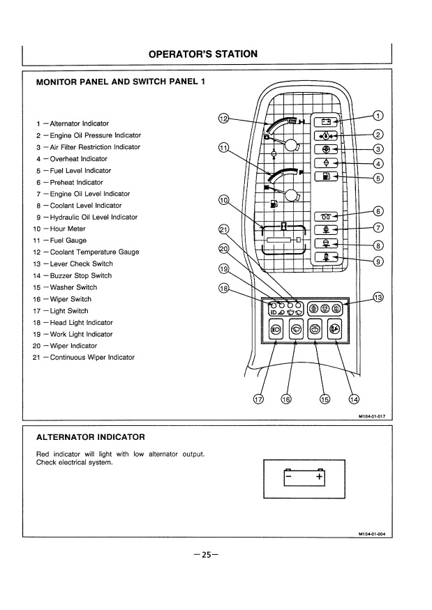 HITACHI EX100-2 EXCAVATOR OPERATOR MANUAL EM12LNA13