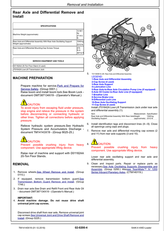 JOHN DEERE 544K-II 4WD LOADER REPAIR TECHNICAL MANUAL TM14145X19