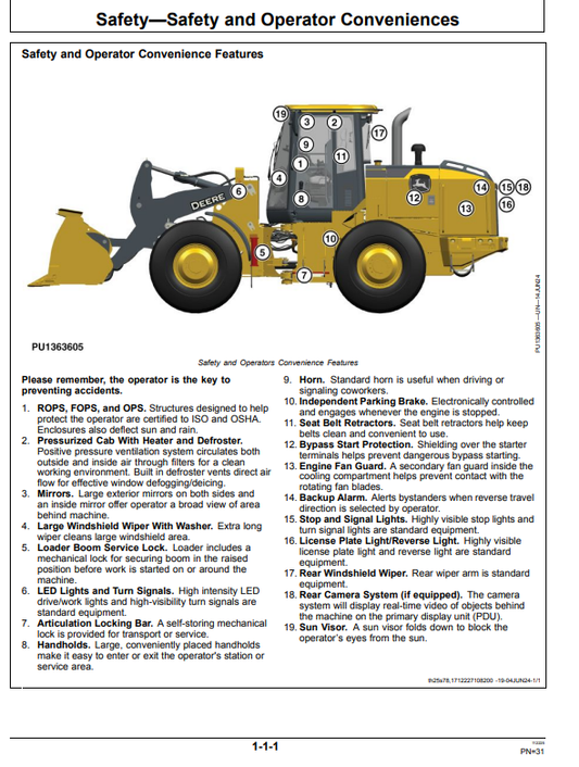 JOHN DEERE 624 P 4WD LOADER OPERATOR MANUAL OMT505721X019