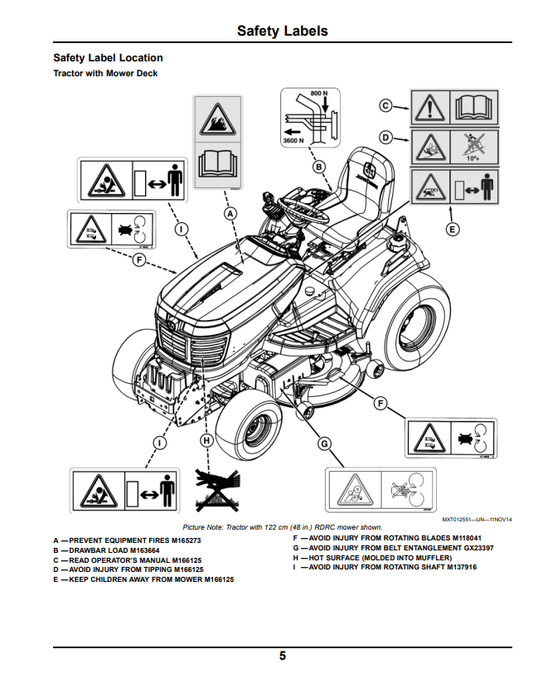 JOHN DEERE X950R TRACTOR OPERATOR MANUAL OMM170237