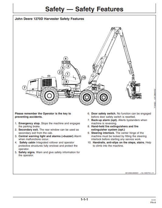 JOHN DEERE 1270D HARVESTER OPERATOR MANUAL OMF066533