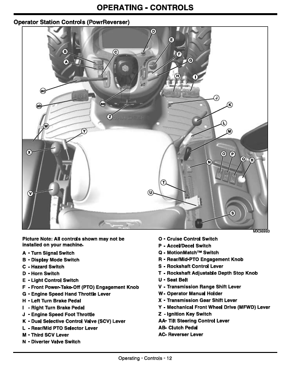 JOHN DEERE 3320, 3520, 3720 COMPACT UTILITY TRACTOR OPERATOR MANUAL OMLVU19983
