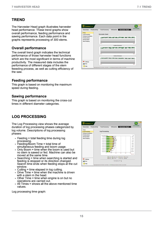 JOHN DEERE 1070E, 1170E, 1270E, 1470E TIMBERLINK OPERATOR INSTRUCTION MANUAL F076802