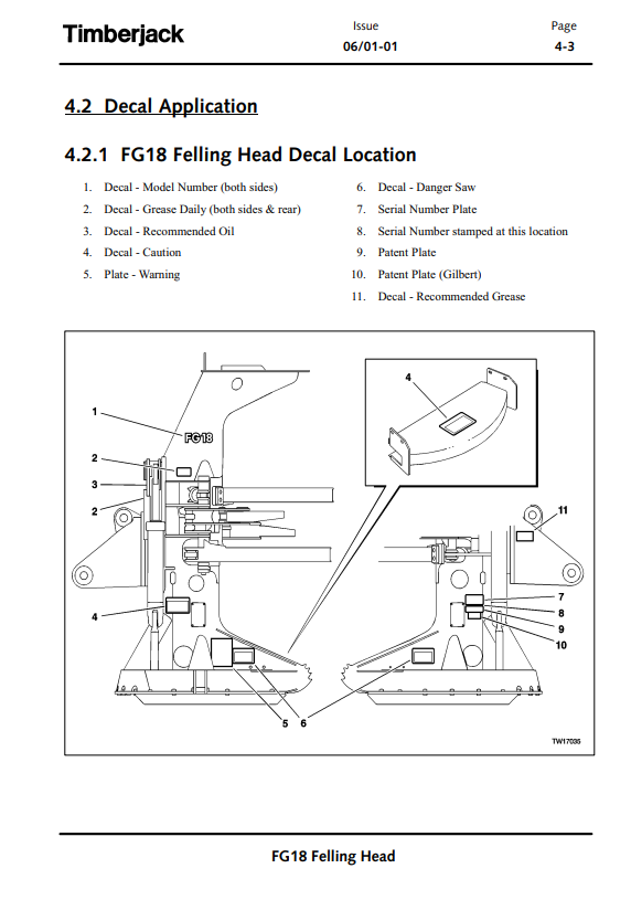 JOHN DEERE FG18 DISC SAW FELLING HEAD OPERATOR MANUAL OMF382266