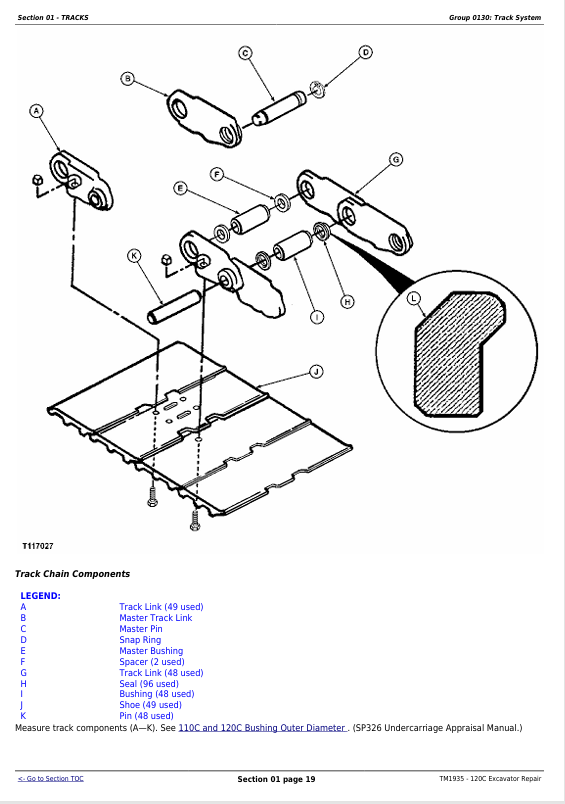 JOHN DEERE 120C EXCAVATOR REPAIR TECHNICAL MANUAL TM1935