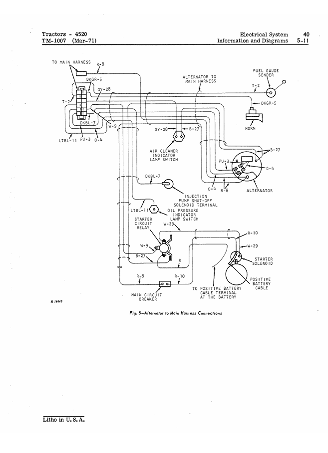 JOHN DEERE 4520 TRACTOR TECHNICAL MANUAL TM1007