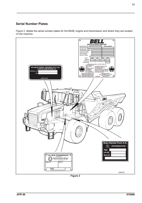 JOHN DEERE B40B MK I ARTICULATED DUMP TRUCK OPERATOR MANUAL OMT870896
