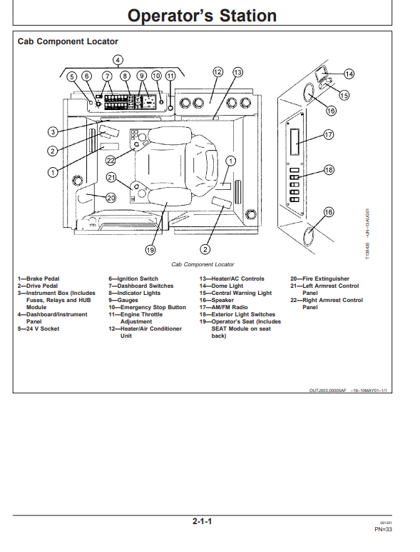JOHN DEERE 1110NA FORWARDER OPERATOR MANUAL OMF062546
