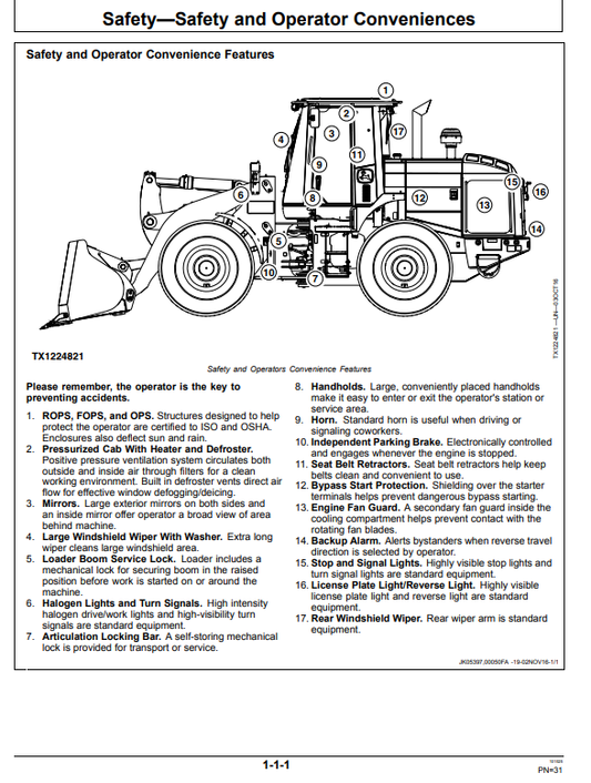JOHN DEERE 624K-II 4WD LOADER OPERATOR MANUAL OMT386131X19