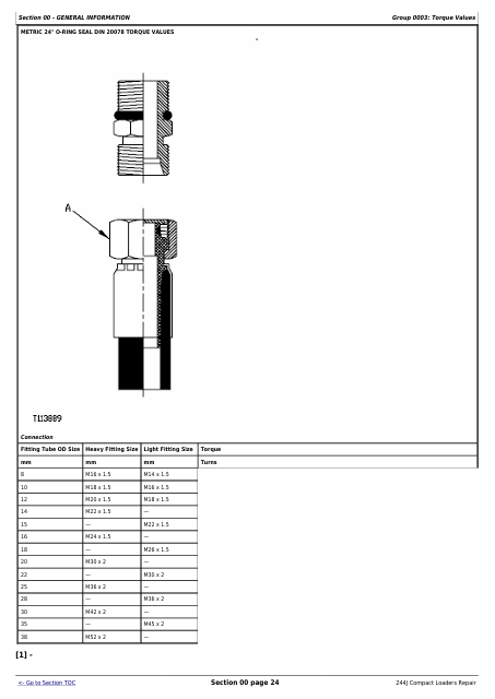JOHN DEERE 244J COMPACT LOADER REPAIR TECHNICAL MANUAL TM11215
