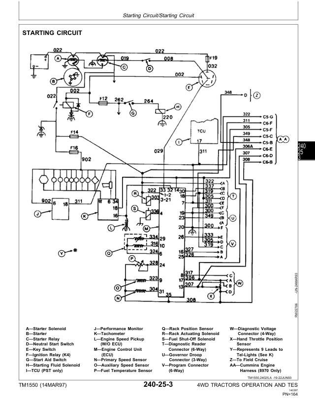 JOHN DEERE 8570, 8770, 8870 AND 8970 4WD ARTICULATED TRACTOR OPERATION AND TEST MANUAL TM1550