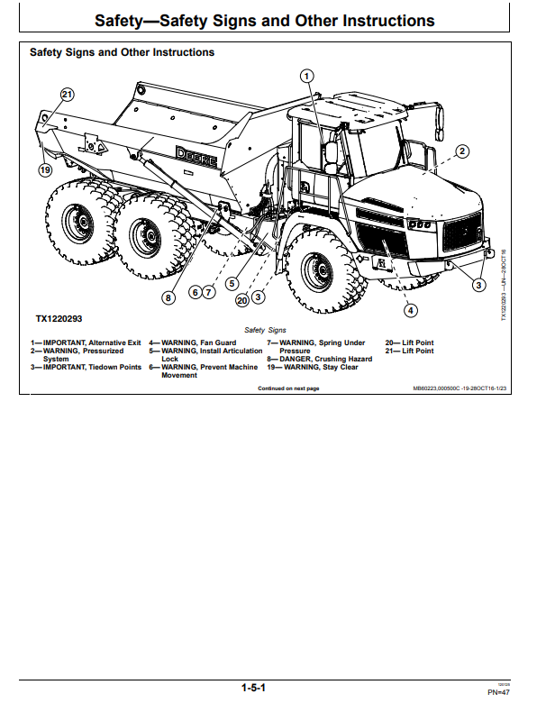 JOHN DEERE 260E AND 310E ARTICULATED DUMP TRUCK OPERATOR MANUAL OMT363010X19