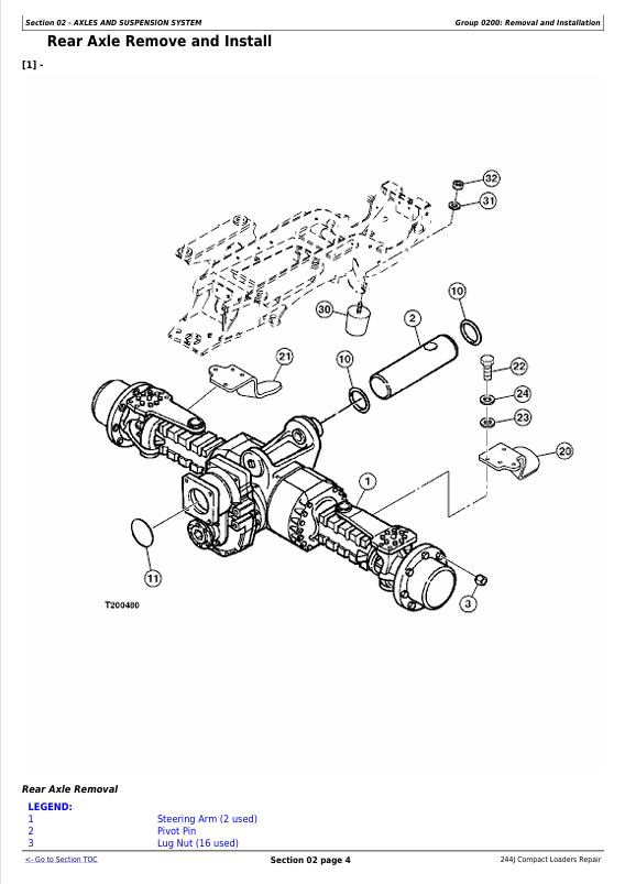 JOHN DEERE 244J COMPACT LOADER REPAIR TECHNICAL MANUAL TM11215