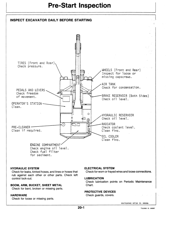 JOHN DEERE 595 EXCAVATOR OPERATOR MANUAL OMT114466