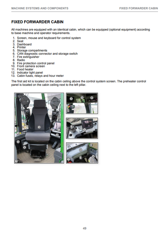 JOHN DEERE 1910G FINAL TIER 4 FIXED CABIN OPERATOR MANUAL F709024